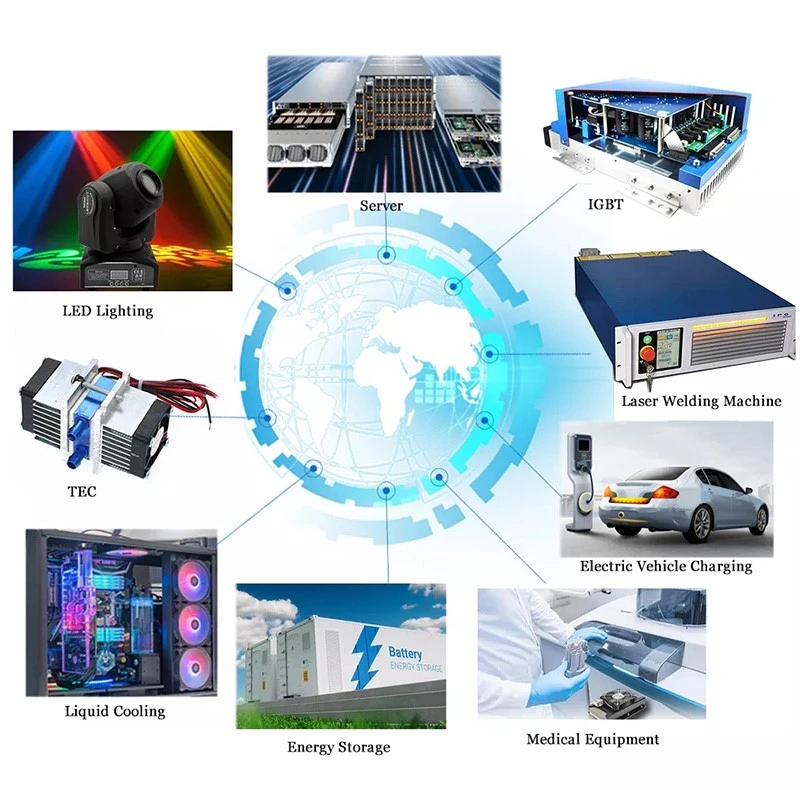 heat sink application heat sink application
